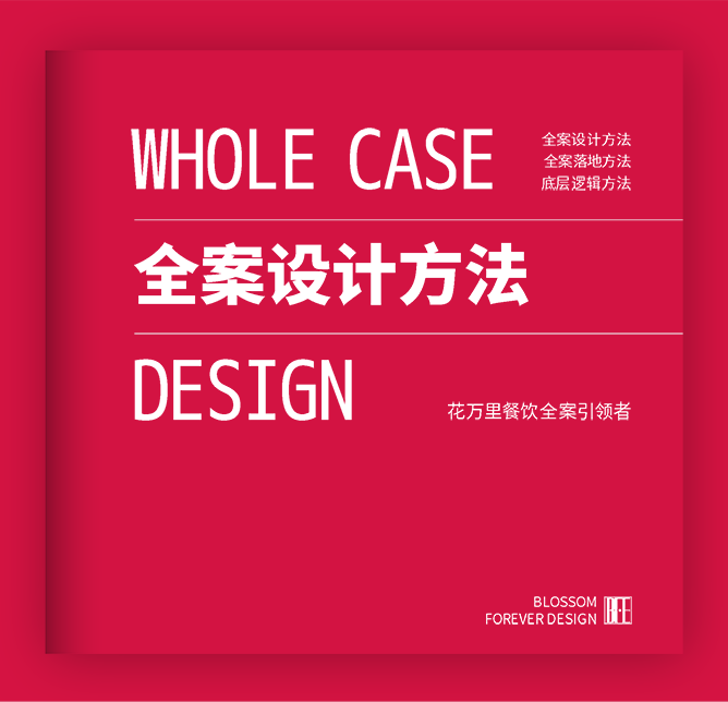 花万里全案设计方法banner