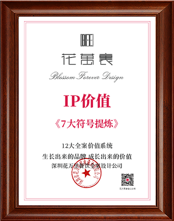 IP价值
