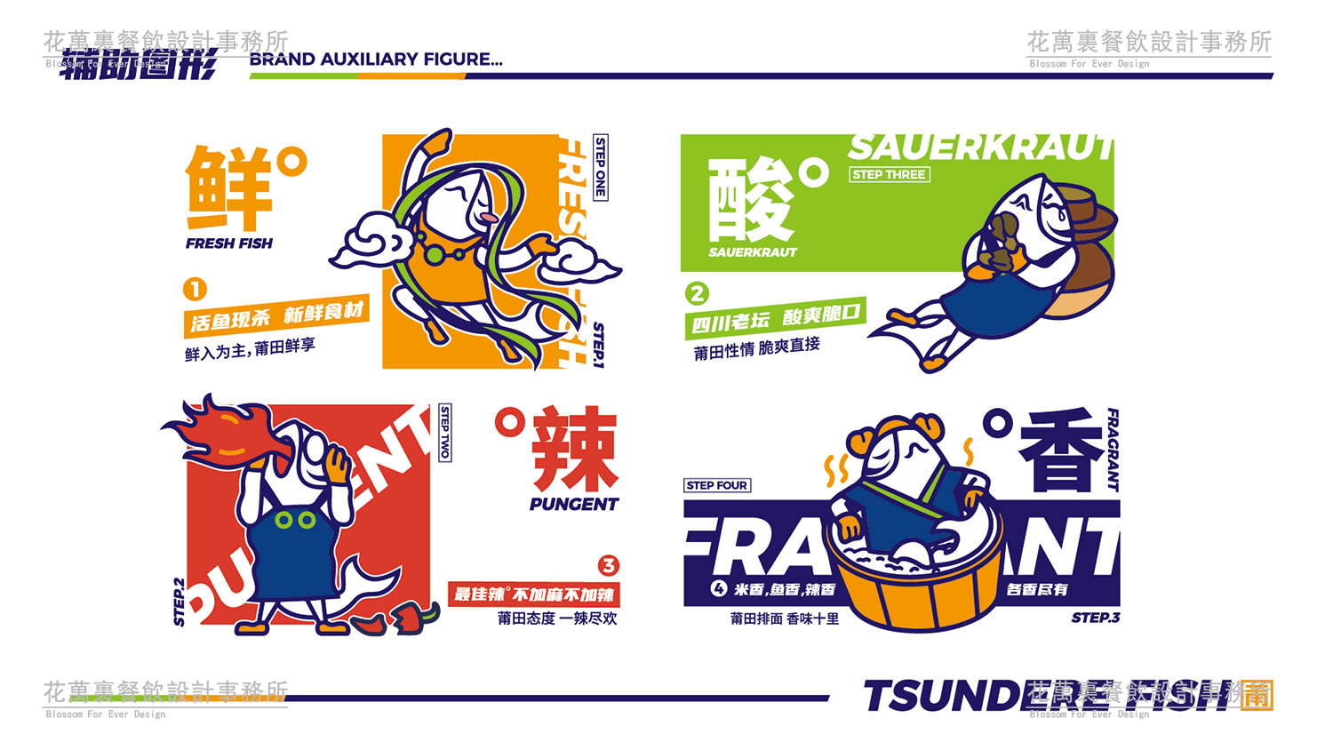 【鱼尔赛】酸菜鱼餐饮品牌策划设计案例6 【鱼尔赛】酸菜鱼餐饮品牌策划设计案例