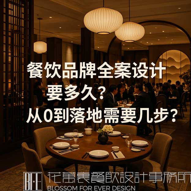 餐饮品牌全案设计