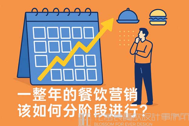 一整年的餐饮营销该如何分阶段进行？（餐饮一年营销策划方案）
