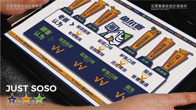 餐饮店有柱子怎么设计更美观？（7种创意改造方案）