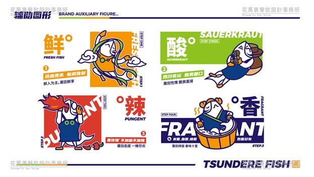 中餐厅策划营销方案