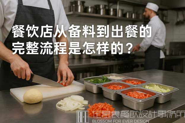 餐饮店操作流程